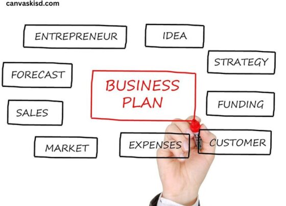 How to Make a Business Plan